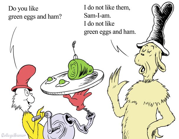 Green Eggs And Ham The Essential Nonprofit Donor Communications Primer 